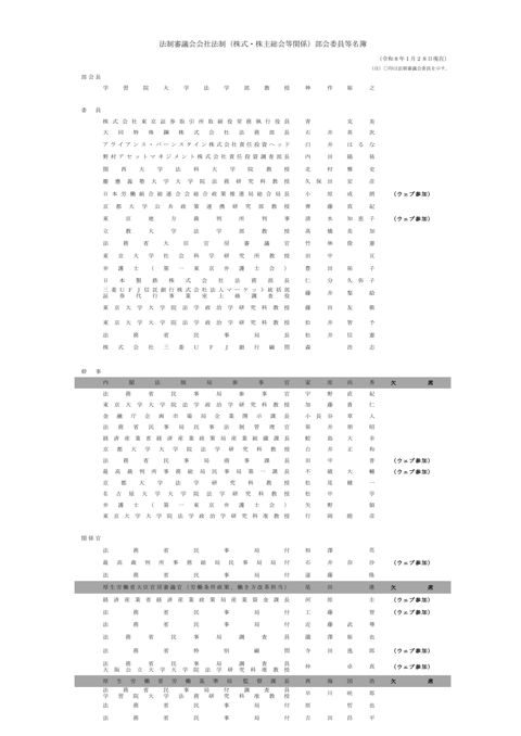 法制審議会会社法制（株式・株主総会等関係）部会委員等名簿