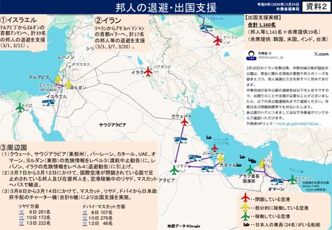 外務省提出資料 の表紙