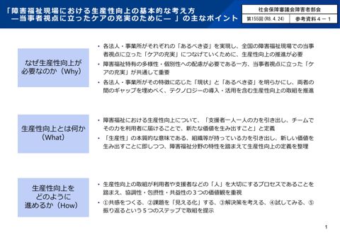 参考資料４－１ 「障害福祉現場における生産性向上の基本的な考え方－当事者視点に立ったケアの充実のために－」の主なポイント［PDF形式：445KB］
