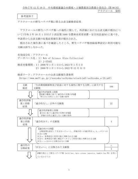 参考資料７ 野生ハナバチ類に係る公表文献収集結果について（アラクロール）