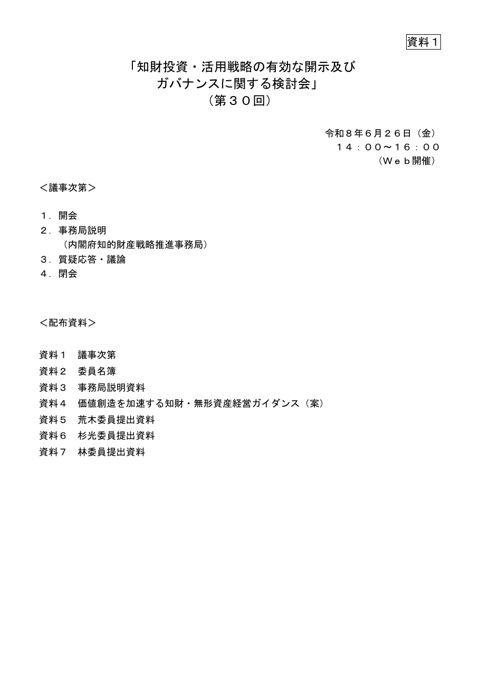 議事次第