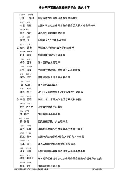 委員名簿［PDF形式：97KB］