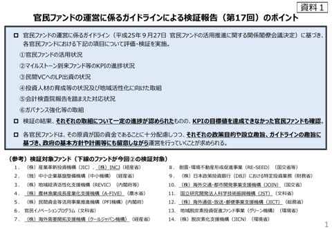 官民ファンドの運営に係るガイドラインによる検証報告（第１７回）のポイント