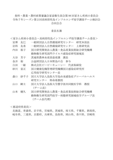 委員名簿