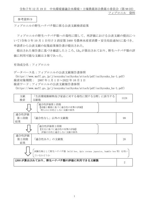 参考資料９ 野生ハナバチ類に係る公表文献収集結果について（フィプロニル）