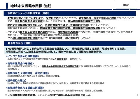 地域未来戦略の政策パッケージ(案)(概要) の表紙