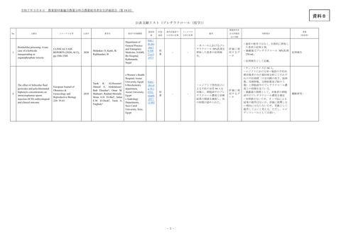 公表文献リスト(プレチラクロール(疫学))(案)