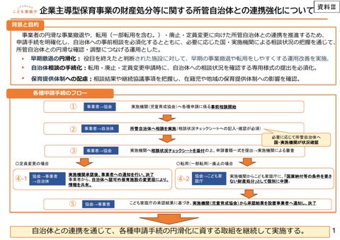 資料3 企業主導型保育事業の財産処分等に関する所管自治体との連携強化について