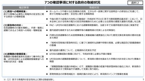 7つの確認事項に対する政府の取組状況(村瀬資源エネルギー庁長官提出資料) の表紙