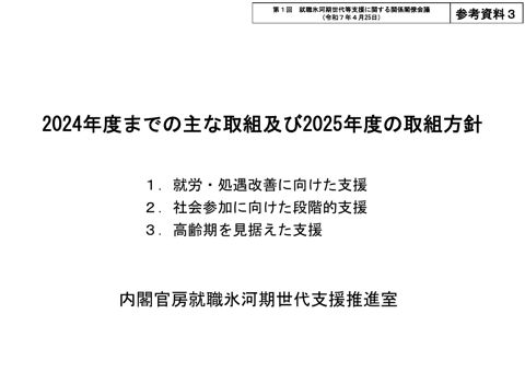 2024 年度までの主な取組及び2025 年度の取組方針