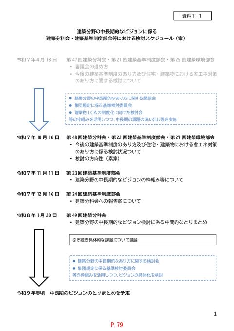 【資料１１－１】中長期的なあり方検討の今後のスケジュール（案）