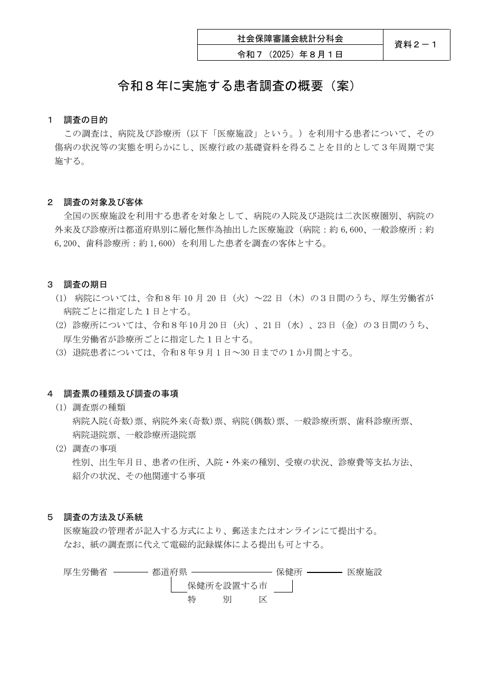 資料２－１ 令和８年に実施する患者調査の概要(案)［PDF形式：104KB］
