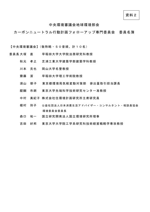 委員名簿
