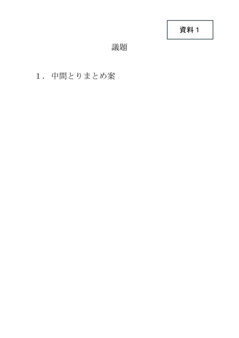 議題