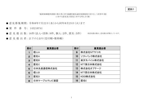 最終保障提供責務の導入等に伴う基礎的電気通信役務制度の在り方 三次答申（案）に対する意見及び意見に対する考え方（案） の表紙
