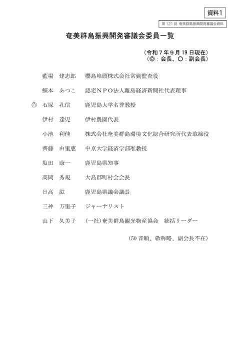 資料１ 委員名簿