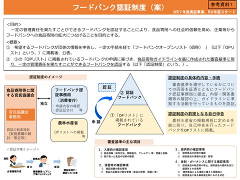 参考資料1 フードバンク認証制度案