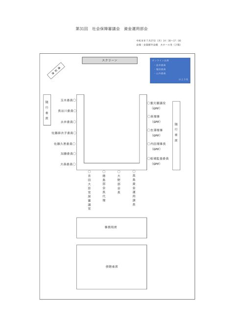 座席図［PDF形式：513KB］