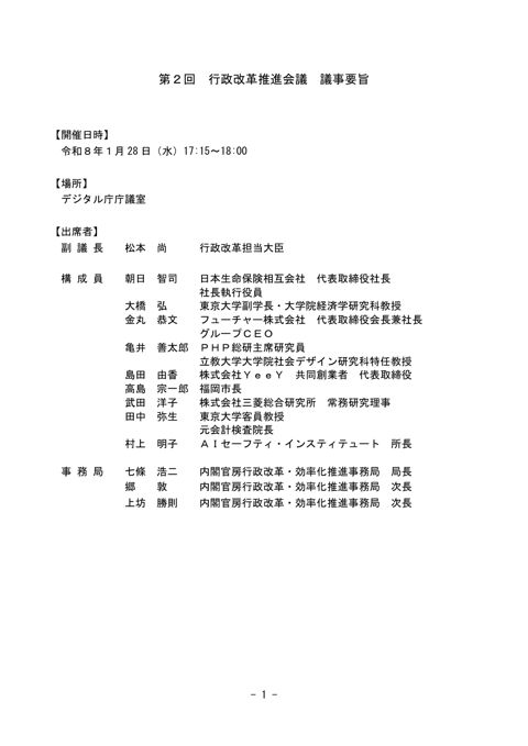 議事要旨 の表紙