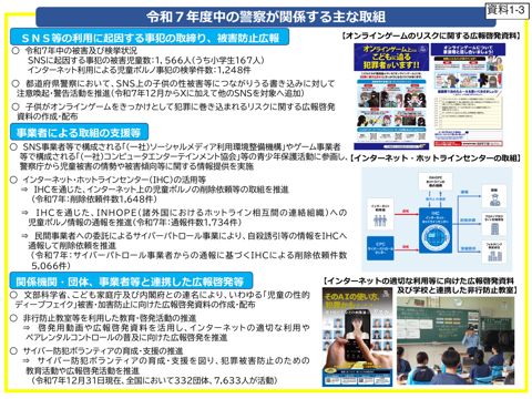 資料1-3 (警察庁資料)令和7年度中の警察が関係する主な取組