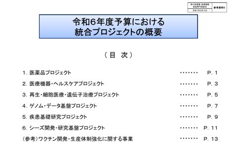 令和6年度予算における統合プロジェクトの概要