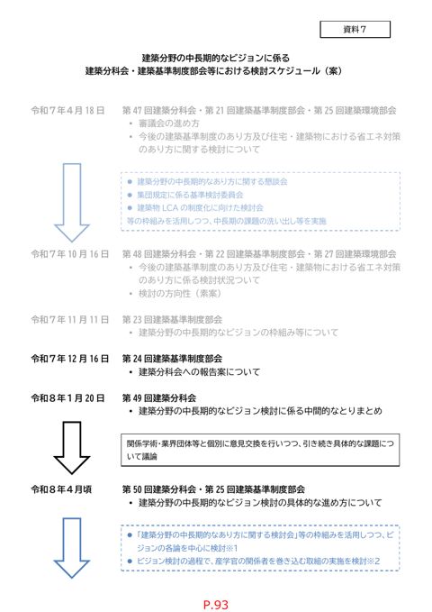 資料７_中長期的なあり方検討の今後のスケジュール（案）