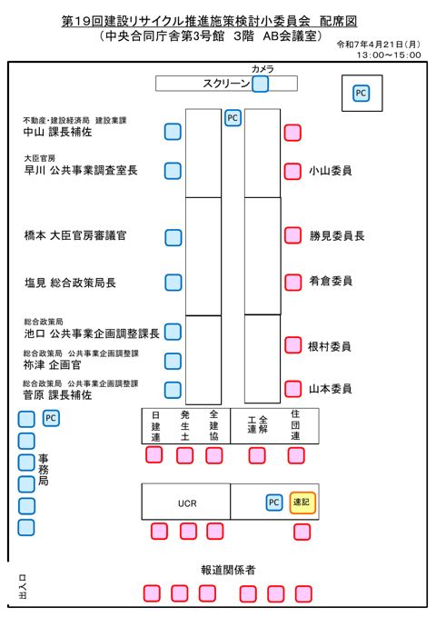 配席図