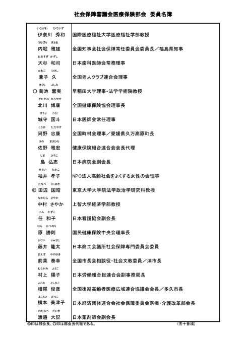 委員名簿［PDF形式：139KB］