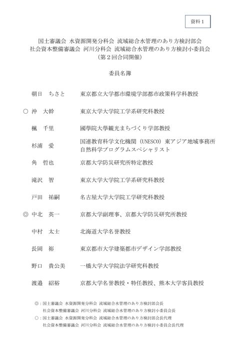 資料１ 国土審議会 水資源開発分科会 社会資本整備審議会 河川分科会 流域総合水管理のあり方検討部会・小委員会 委員名簿