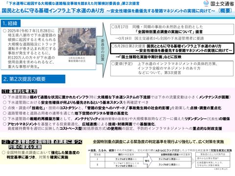 参考資料01 【国土交通省】第2次提言の概要