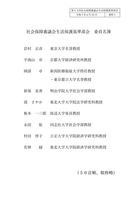 （資料１）社会保障審議会生活保護基準部会 委員名簿［PDF形式：60KB］
