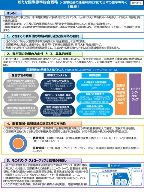 国際標準に係る国家戦略の概要(案)