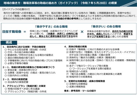 ［概要］ガイドブック（標準手順例）