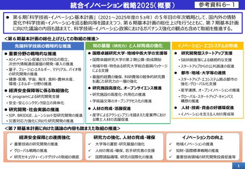 【参考資料6-1】統合イノベーション戦略2025概要