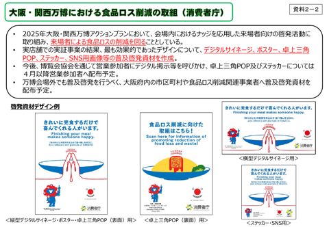 資料2-2_大阪・関西万博における食品ロス削減の取組(消費者庁)