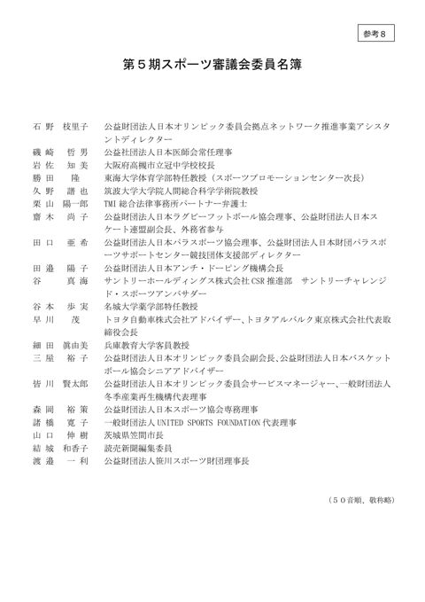 【参考8】 第5期スポーツ審議会委員名簿