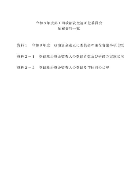 資料一覧