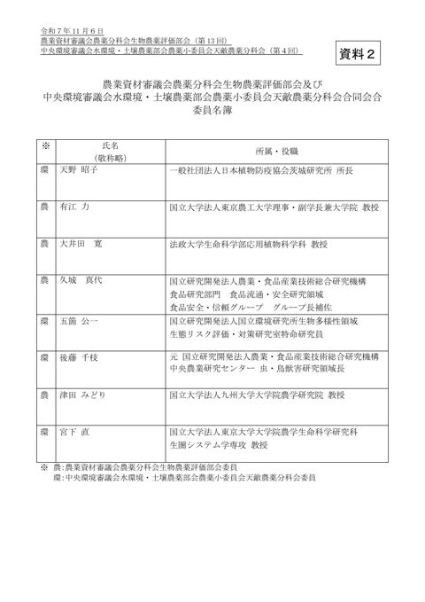 農業資材審議会農薬分科会生物農薬評価部会及び中央環境審議会水環境・ 土壌農薬部会農薬小委員会天敵農薬分科会合同会合委員名簿