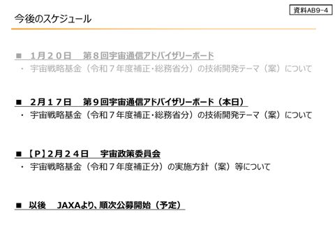 今後のスケジュール