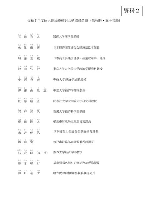 令和７年度個人住民税検討会構成員名簿（敬称略・五十音順）