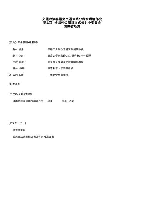 出席者名簿