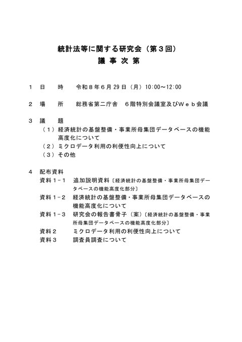 議事次第