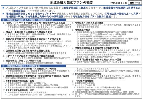 金融庁資料（地域金融力強化プランの概要）