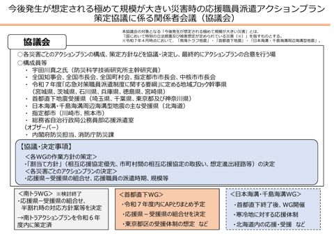 資料1-2 今後発生が想定される極めて規模の大きい災害時の応援職員派遣に係るアクションプラン策定協議のための関係者会議(協議会)とワーキンググループ(WG)につ