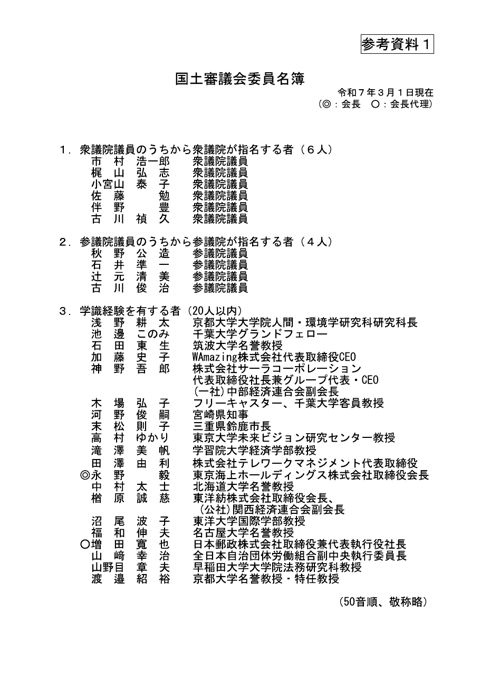【参考資料１】国土審議会委員名簿