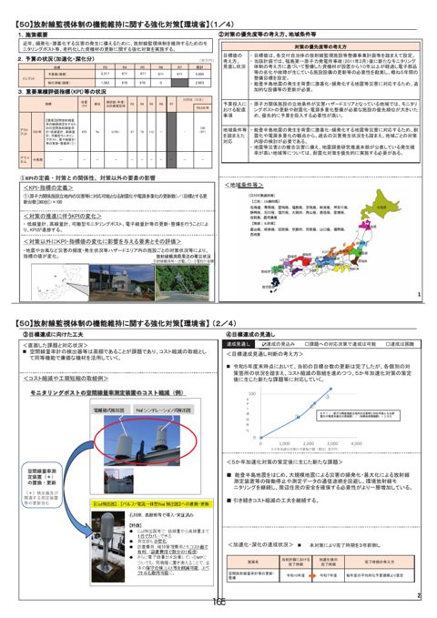 分割版（10/21）
