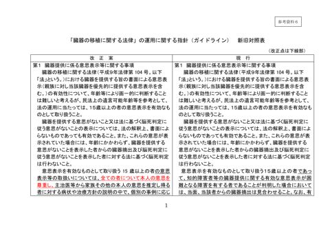 参考資料６ 臓器の移植に関する法律の運用に関する指針（ガイドライン）（新旧対照表）［PDF形式：268KB］