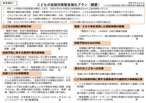 参考資料1 こどもの自殺対策緊急強化プラン | こどもの自殺対策