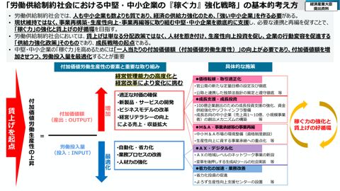 経済産業大臣発言補足資料