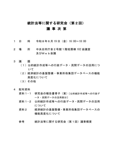 議事次第